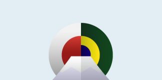 Convite: participe do KOSHUKAI 2019!